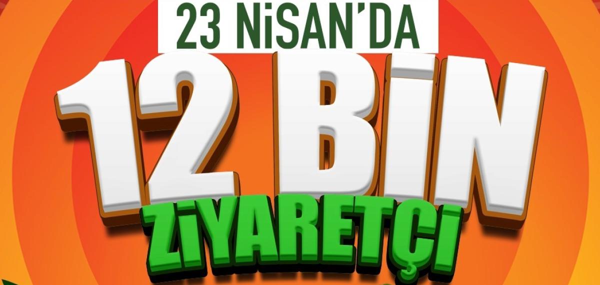 Kayseri’de Hayvanat Bahçesini 23 Nisan’da 12 Bin Kişi Ziyaret Etti