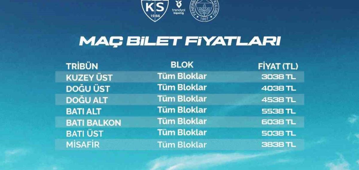 Kayserispor – Fenerbahçe Maçının Bilet Fiyatları Belli Oldu