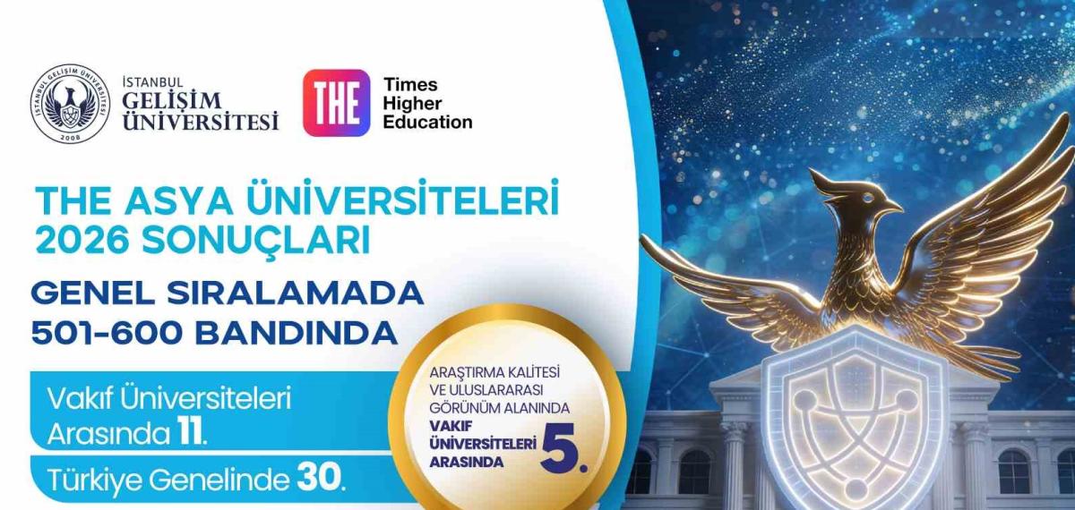 Üniversitelere Küresel Sıralama: The Asya 2026 Sonuçları Açıklandı