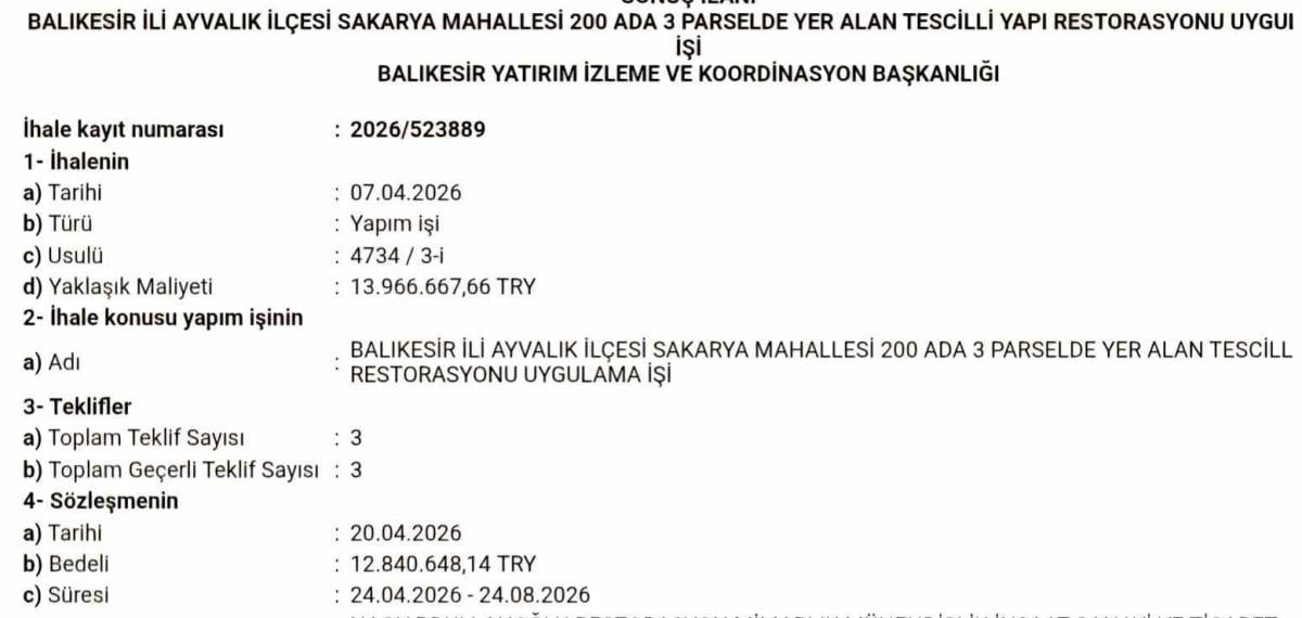 13 Milyon TL’lik İhale Tamamlandı, Tarihi Yapı Yeniden Hayat Bulacak