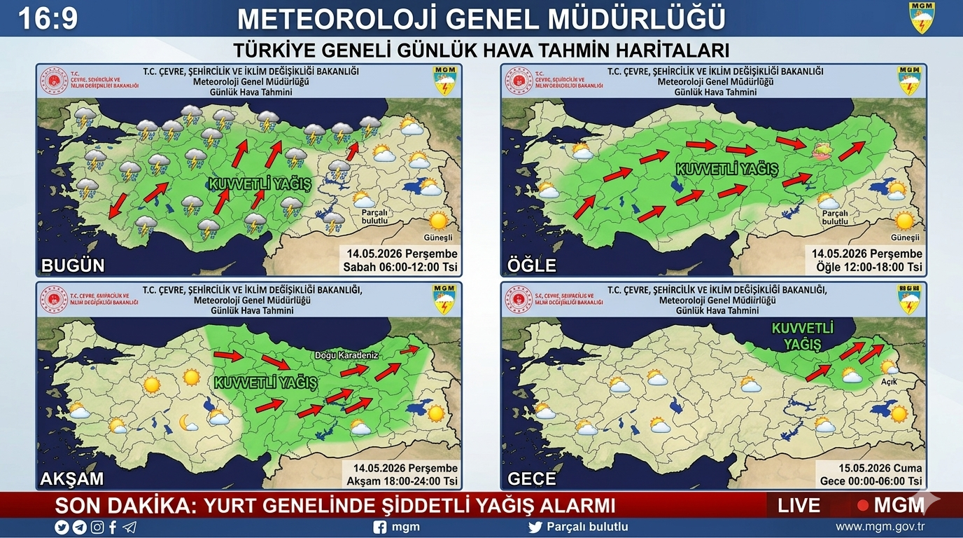 14 Mayıs 2026 Hava Durumu: Kuvvetli Yağış ve Fırtına Uyarısı Yapıldı
