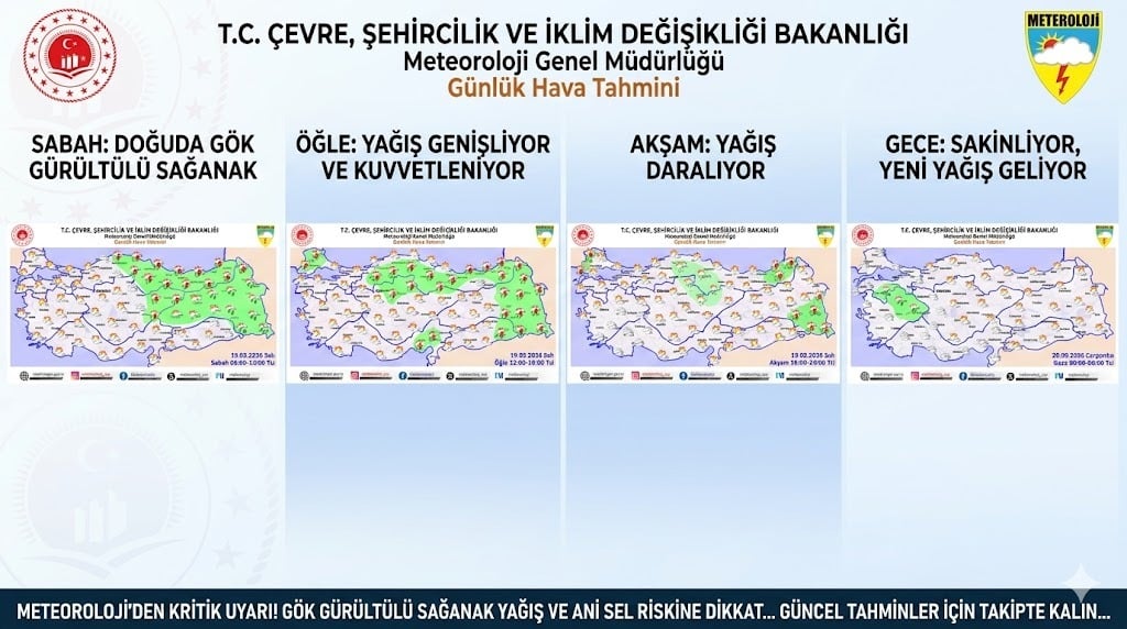 19 Mayıs Hava Durumu: Doğu’da Kuvvetli Sağanak, Batı’da Yeni Yağış Dalgası Geliyor