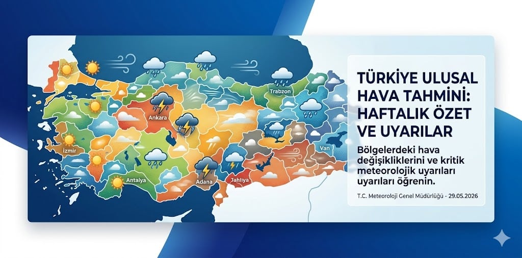 29.05.2026 Cuma Günü Meteoroloji’den Kuvvetli Yağış ve Fırtına Uyarısı: 14 İl İçin Kritik Alarm