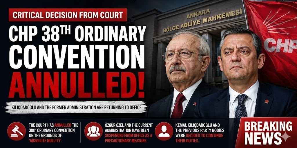 CHP’s 38th Ordinary Congress Annulled: Court Rules in Favor of Kılıçdaroğlu and Former Administration