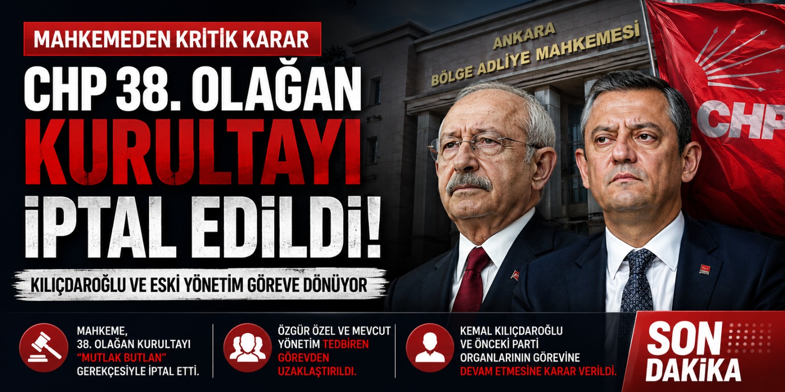 CHP 38. Olağan Kurultayı İptal Edildi: Mahkemeden Kılıçdaroğlu ve Eski Yönetim Kararı