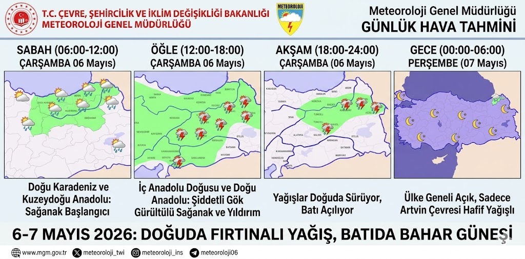 6 Mayıs 2026 Hava Durumu: Doğu’da Kuvvetli Sağanak, Batı’da Güneşli Bahar Havası