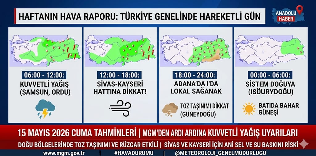 15 Mayıs 2026 Hava Durumu: Kuvvetli Yağış, Fırtına ve Toz Taşınımı Uyarısı