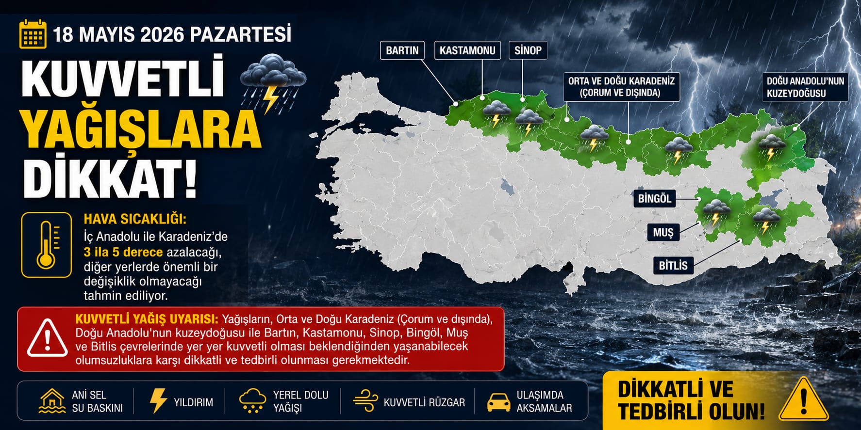 18 Mayıs 2026 Hava Durumu: Karadeniz ve Doğu Anadolu İçin Kuvvetli Yağış Uyarısı