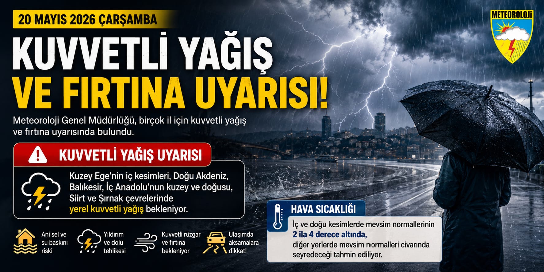 20 Mayıs 2026 Hava Durumu: Kuvvetli Yağış ve Fırtına Uyarısı! MGM’den Kritik Açıklama