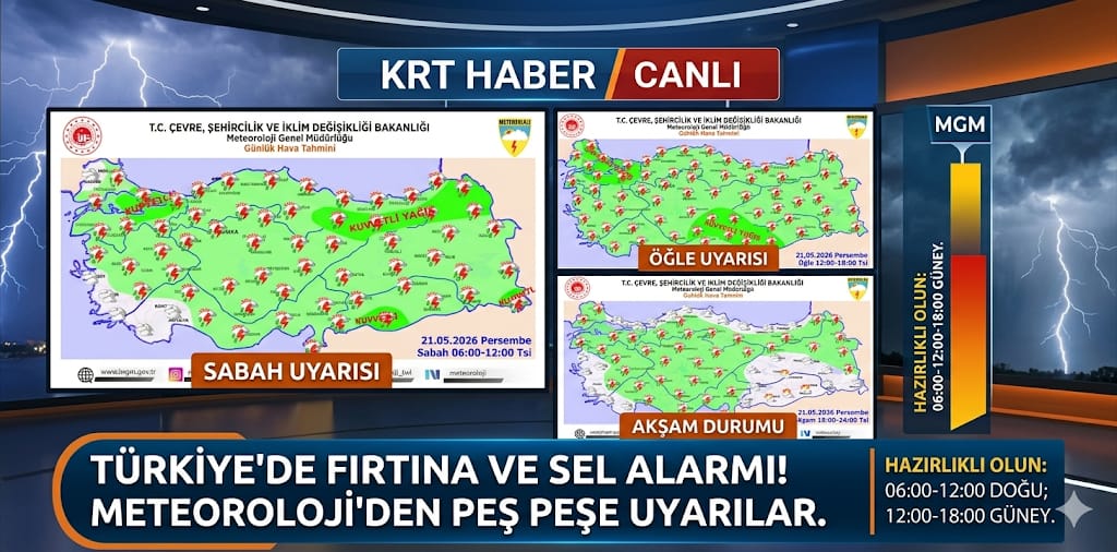 21 Mayıs 2026 Hava Durumu: Kuvvetli Sağanak Alarmı! MGM’den Çok Sayıda İl İçin Kritik Uyarı