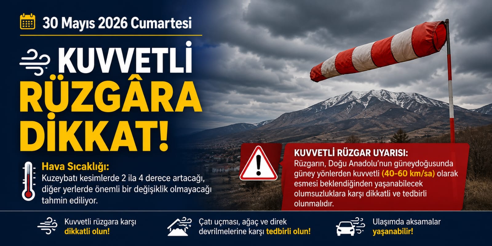 30 Mayıs 2026 Hava Durumu: Doğu Anadolu’da Kuvvetli Rüzgâr Uyarısı, Sıcaklıklar Kuzeybatıda Artıyor