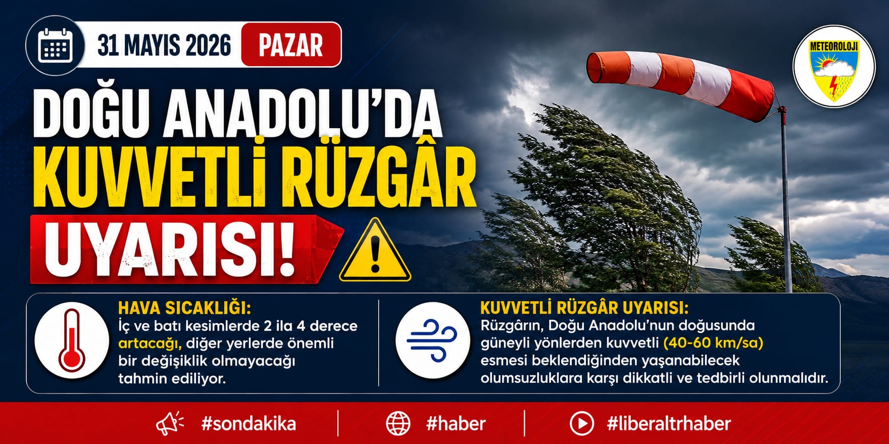 31 Mayıs Hava Durumu: Doğu Anadolu’da Kuvvetli Rüzgâr Uyarısı