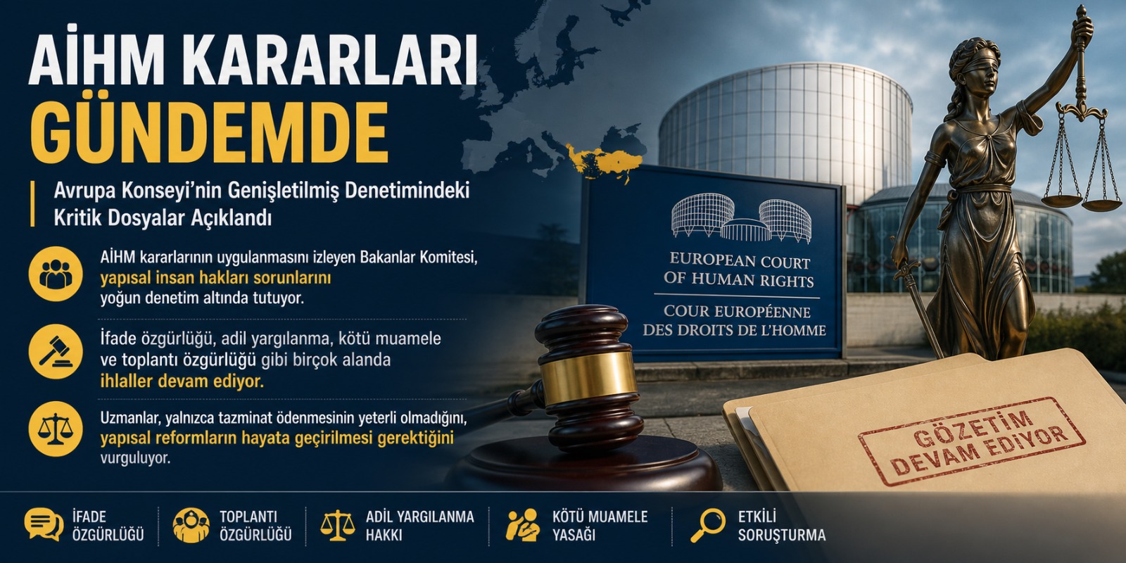 AİHM Kararları Gündemde: Avrupa Konseyi’nin Genişletilmiş Denetimindeki Kritik Dosyalar Açıklandı