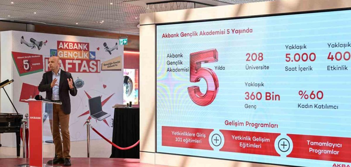 Akbank Gençlik Akademisi 5 Yılda Yaklaşık 360 Bin Gence Ulaştı