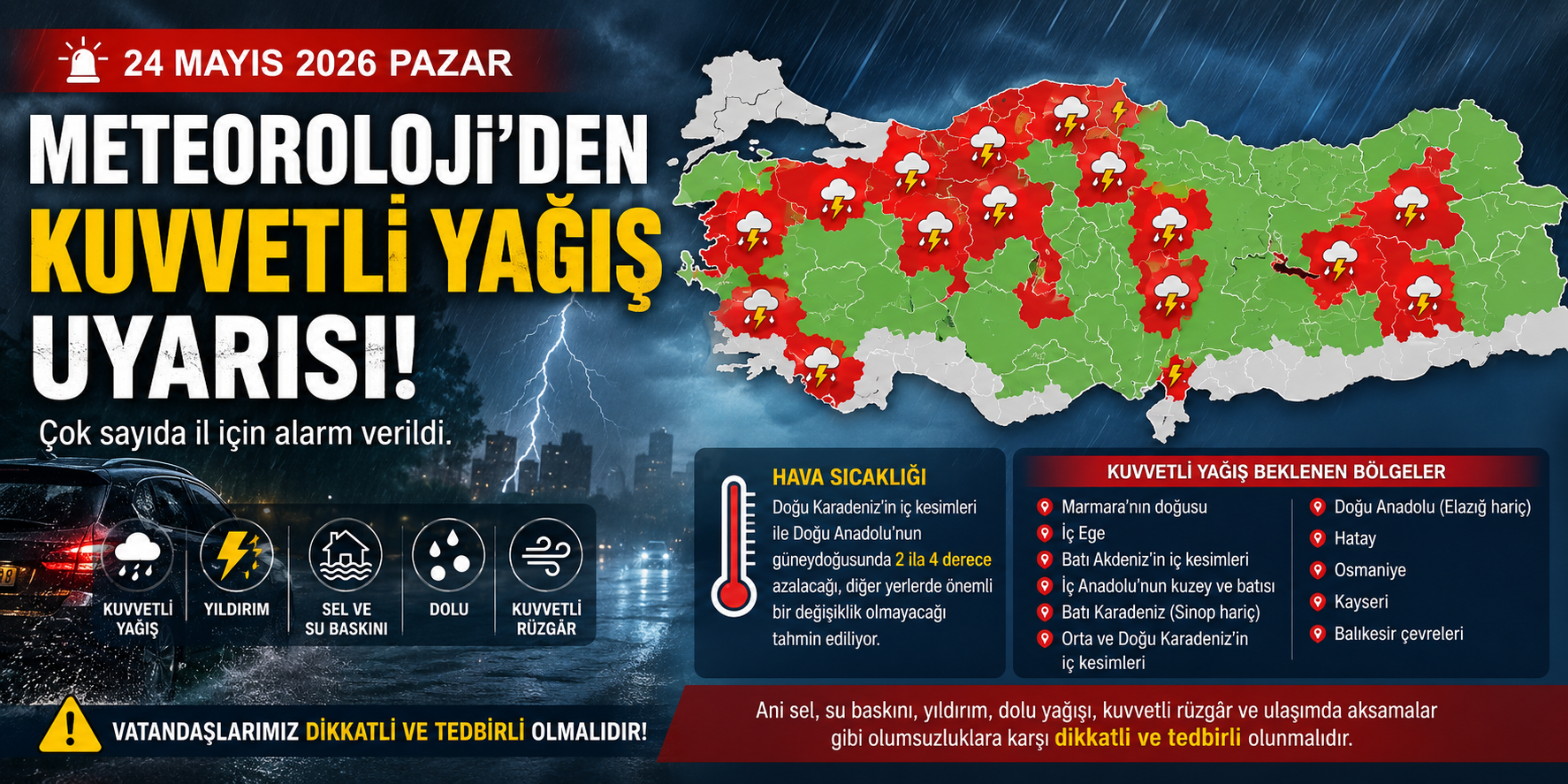 24 Mayıs 2026 Pazar Hava Durumu: Çok Sayıda Bölgede Sağanak Etkili Olacak