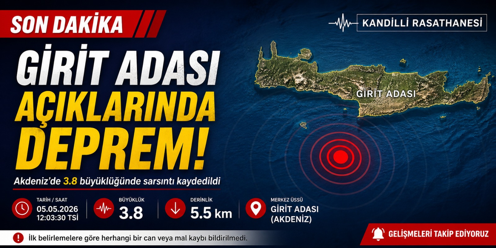 Akdeniz’de Girit Adası Açıklarında 3.8 Büyüklüğünde Deprem