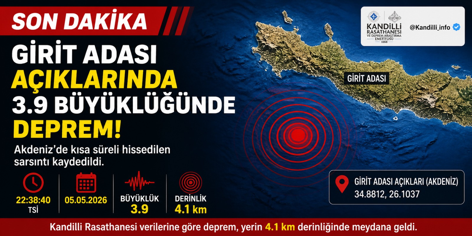 Akdeniz’de Girit Adası Açıklarında 3.9 Büyüklüğünde Deprem