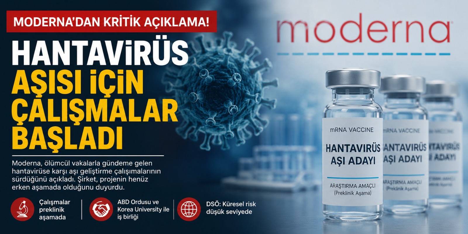 Moderna’dan Kritik Açıklama: Hantavirüs Aşısı İçin Çalışmalar Başladı