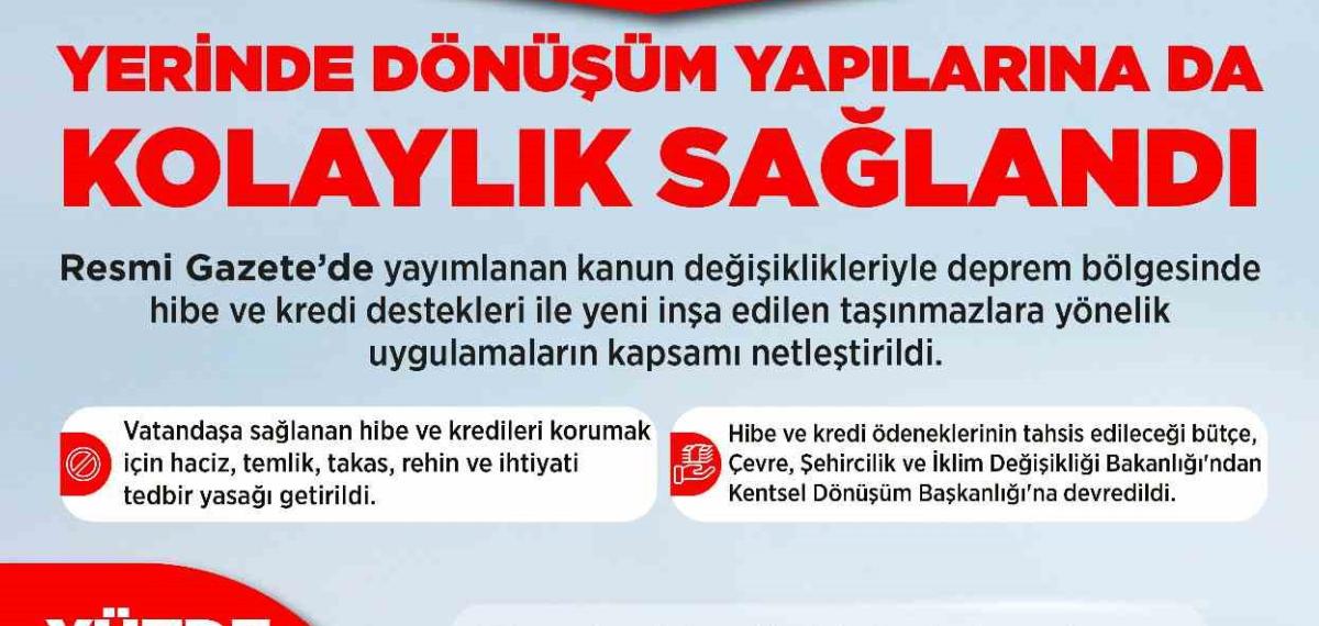 Torba Kanun ile Deprem Bölgesinde Yerinde Dönüşüm Yapılarına Kolaylık Sağlandı