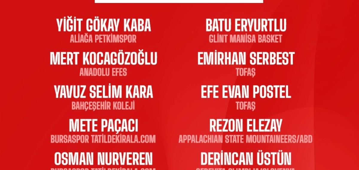 Ümit Milli Erkek Basketbol Takımı’nın Kadrosu Belli Oldu