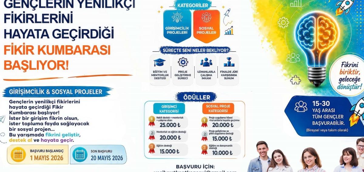 Yeşilyurt’ta Genç Fikirlere Büyük Destek: