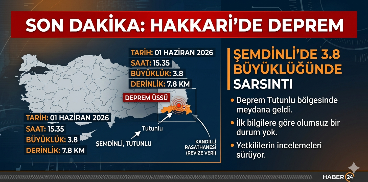 Hakkari Şemdinli’de 3,8 Büyüklüğünde Deprem