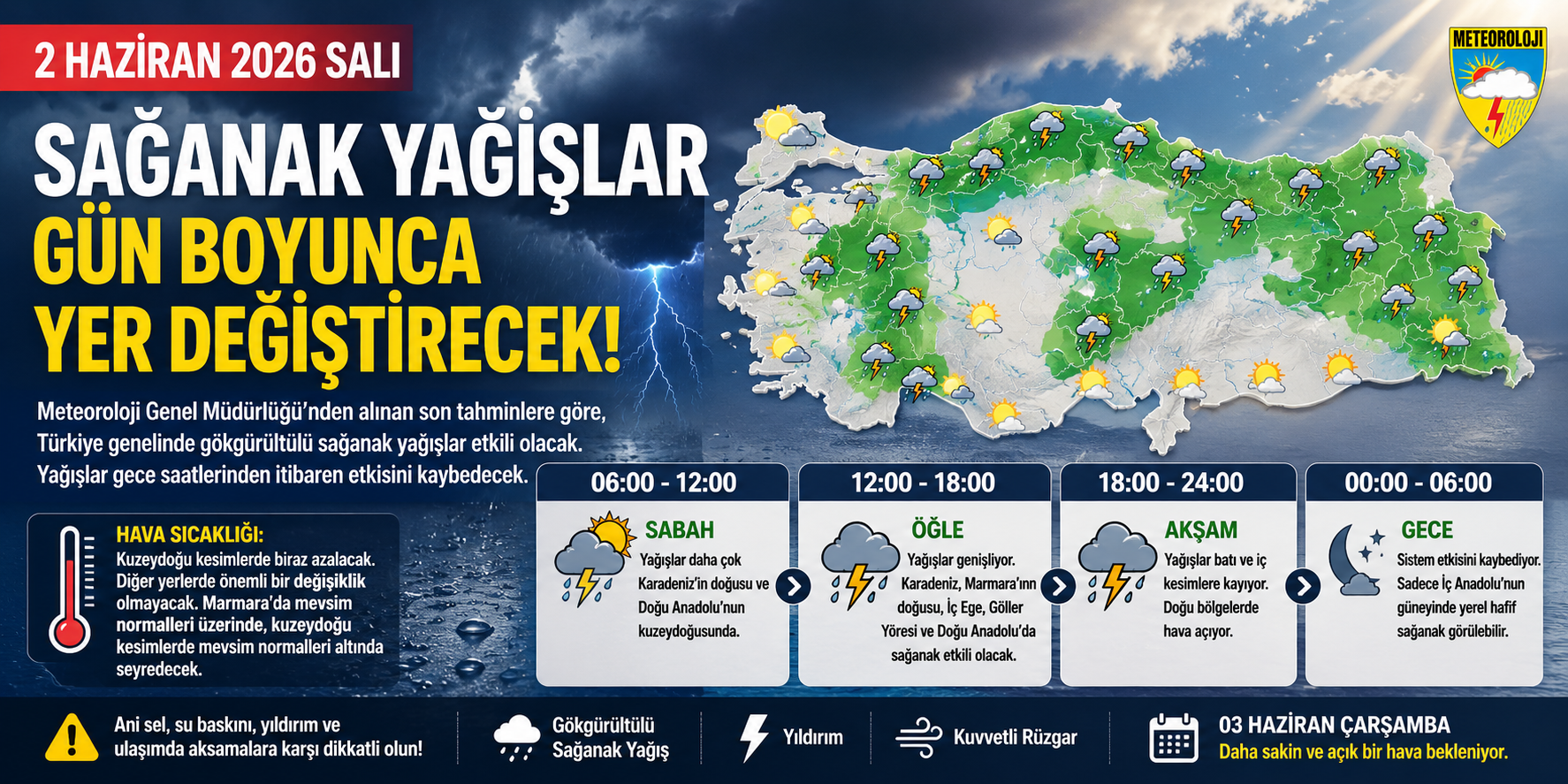2 Haziran 2026 Hava Durumu: Sağanak Yağışlar Gün Boyunca Yer Değiştirecek