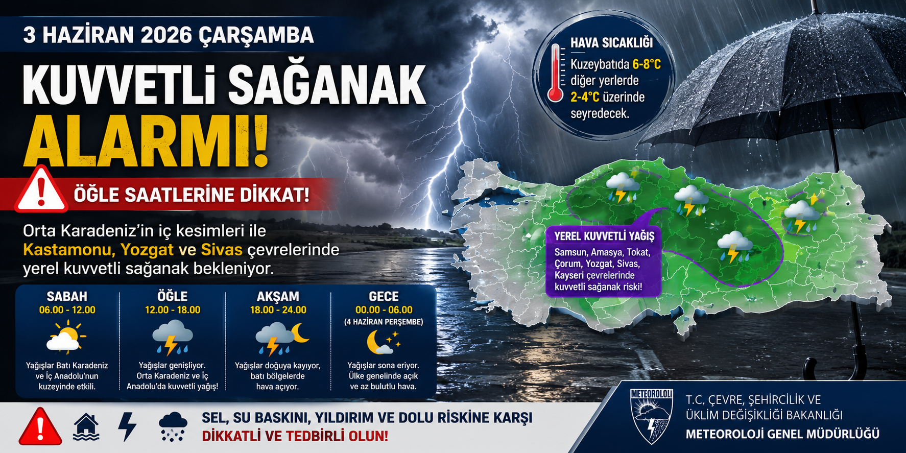 3 Haziran Hava Durumu: Orta Karadeniz ve İç Anadolu’da Kuvvetli Sağanak Alarmı