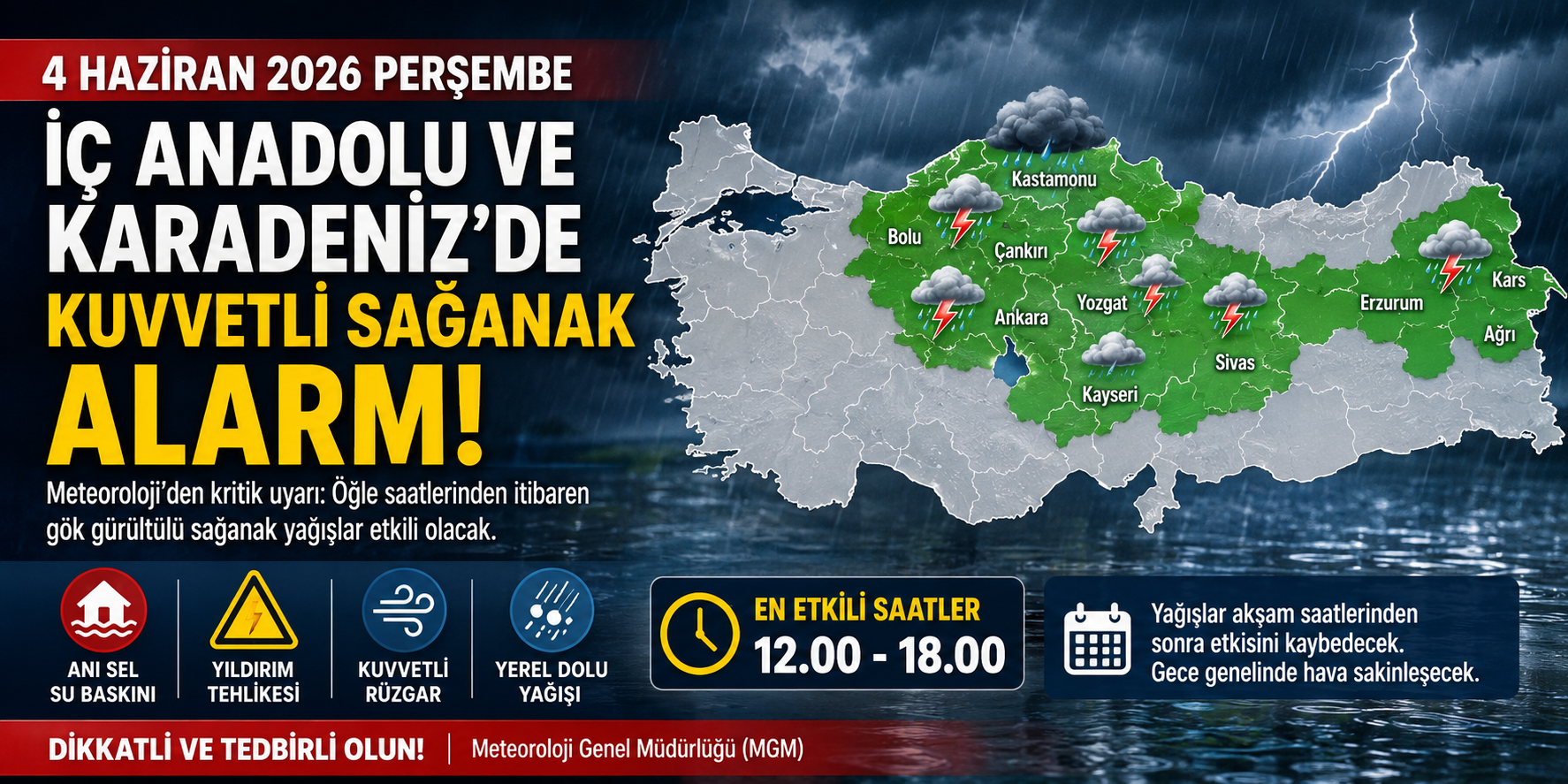 4 Haziran Hava Durumu: İç Anadolu ve Karadeniz’de Kuvvetli Sağanak Alarmı