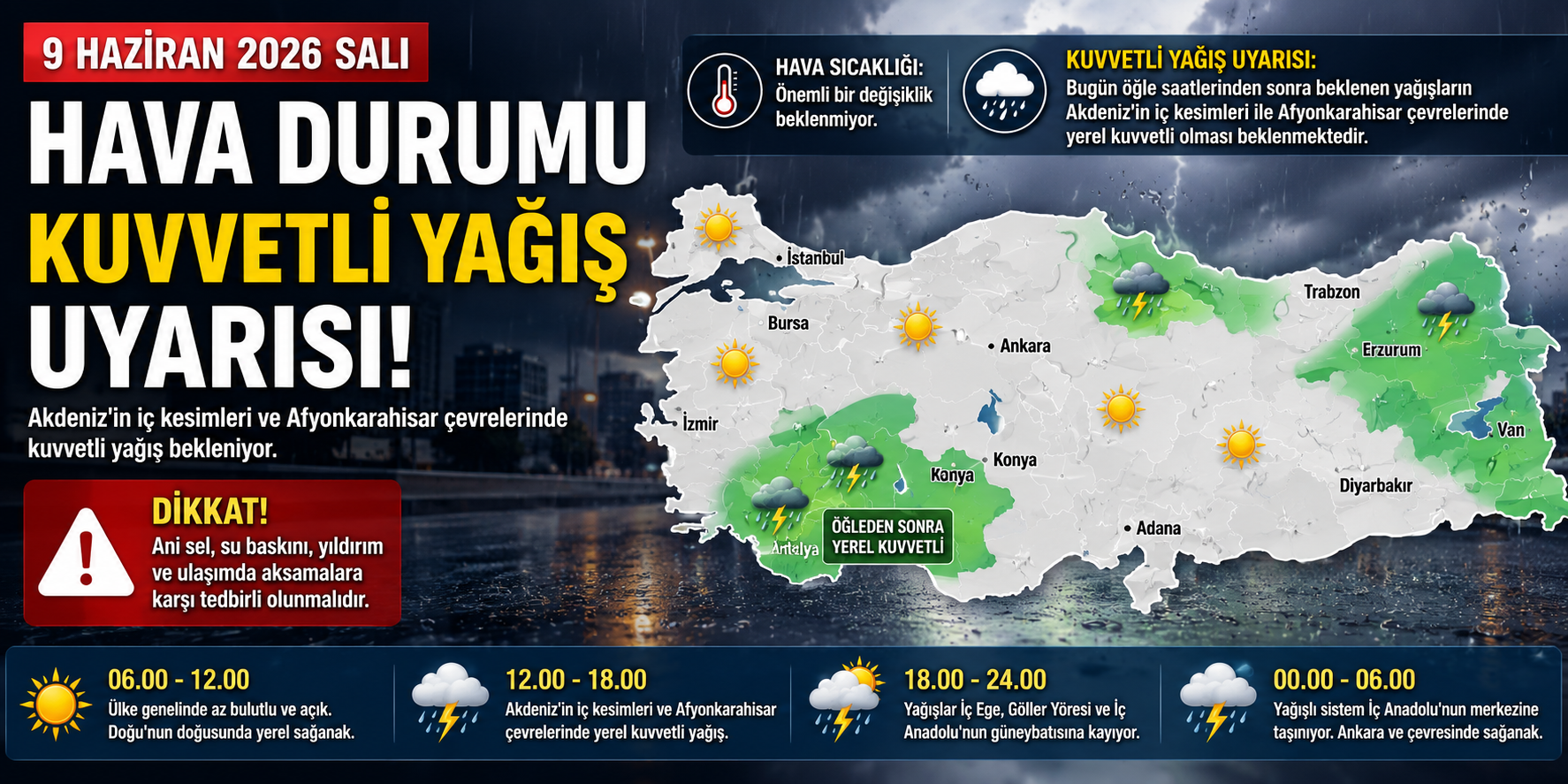 9 Haziran 2026 Hava Durumu: Kuvvetli Yağış Uyarısı Yapıldı! Akdeniz ve Afyonkarahisar İçin Kritik Saatler