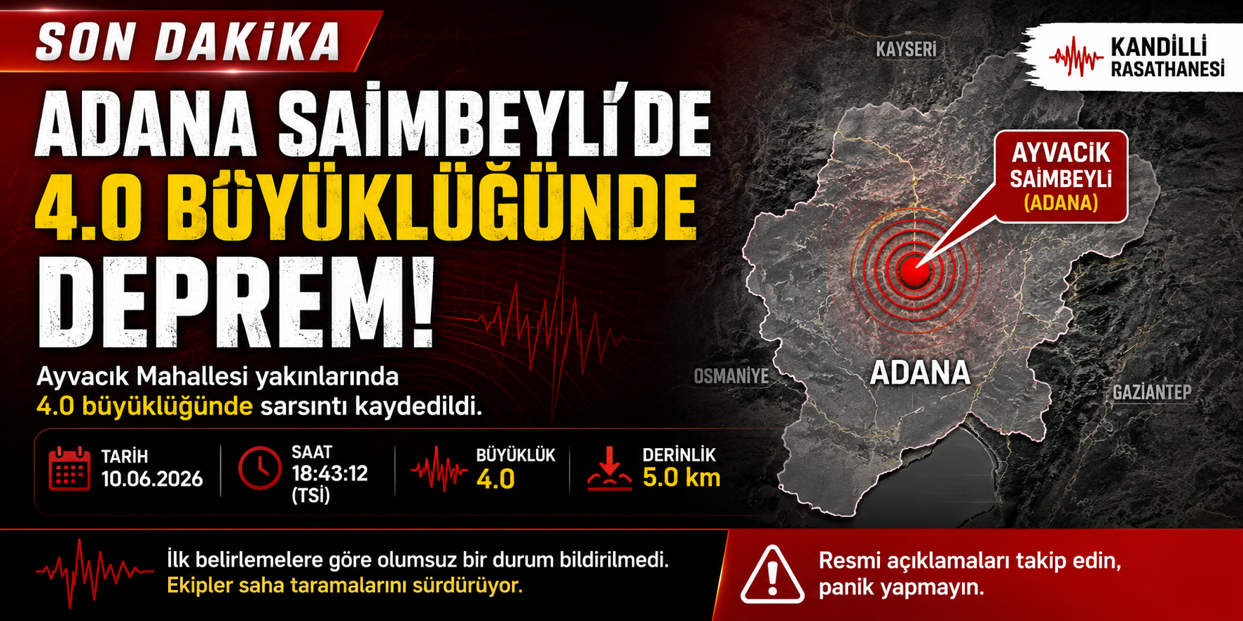 Adana Saimbeyli’de 4.0 Büyüklüğünde Deprem
