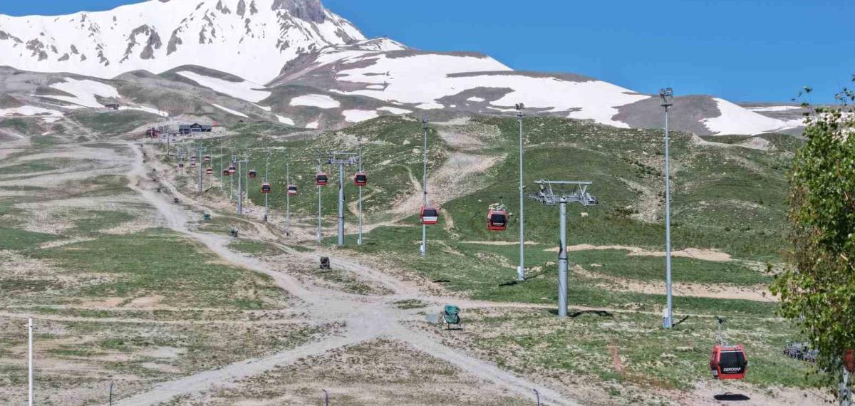 Erciyes A.Ş. Yaz Aktivite Parkı Sezonunu Açtı: Çocuklar İçin Güvenli Bahar ve Yaz Keyfi Başladı