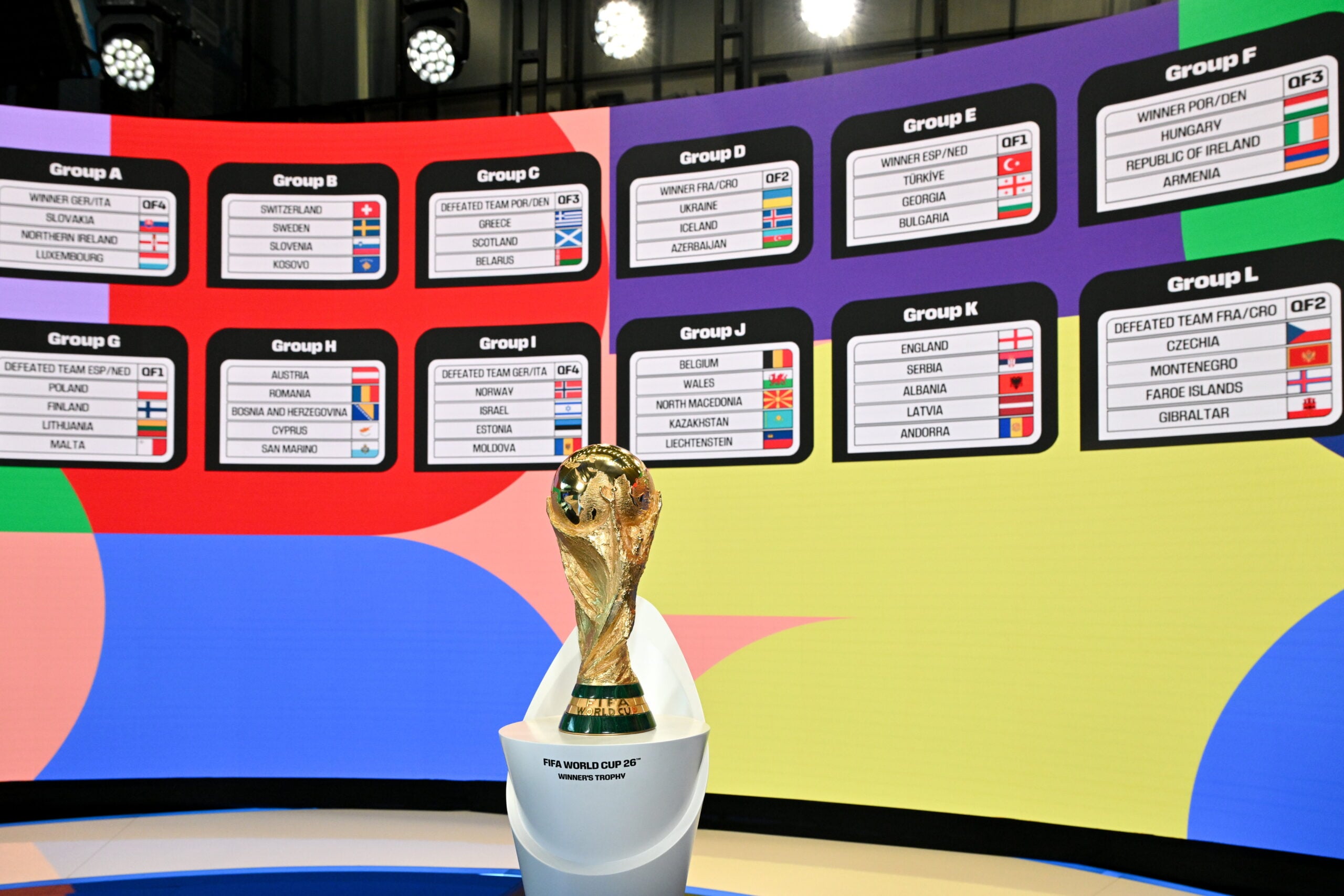 2026 FIFA Dünya Kupası TRT’de Şifresiz Başlıyor