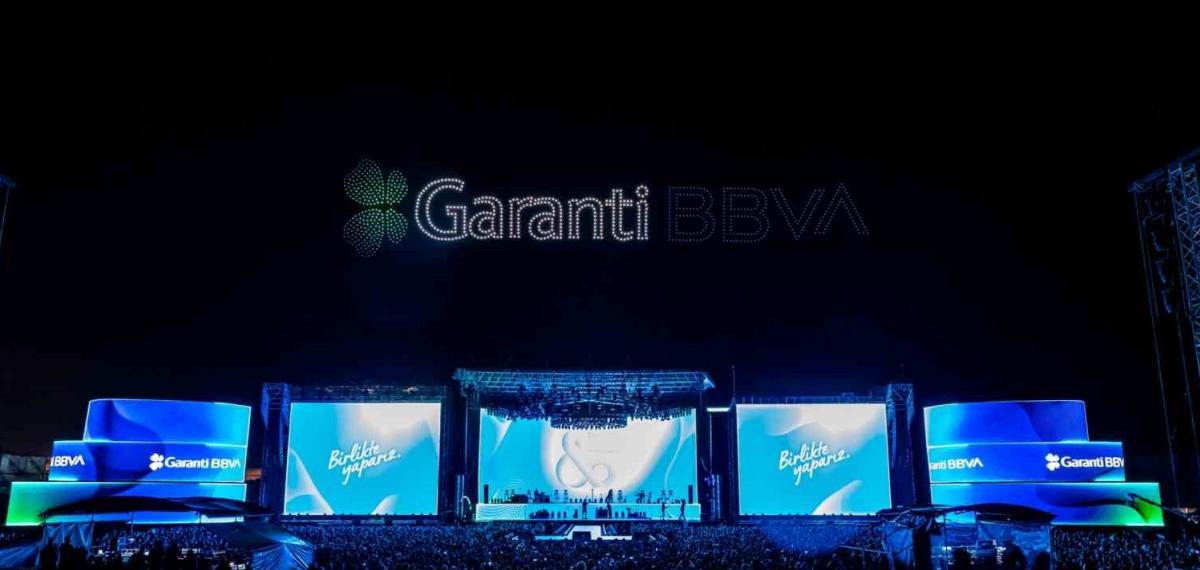Garanti Bbva 80’inci Yılını 23 Bin Çalışanıyla Kutladı