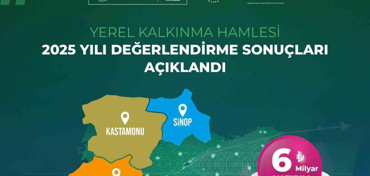 Kuzey Anadolu Illerinde 6 Milyar TL’lik Yatırım Hamlesi Gerçekleşti