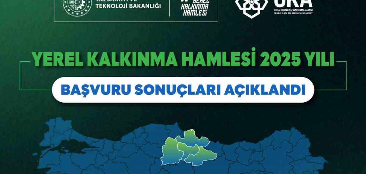 Yerel Kalkınma Hamlesi ile Orta Karadeniz’de 12,32 Milyar TL’lik Yatırım ve 1338 Yeni İstihdam