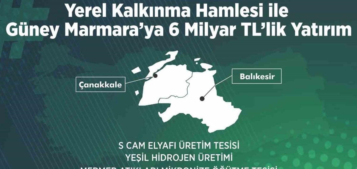 Yerel Kalkınma Hamlesi Programı 2025: 8 Yatırım Projesi Desteklendi