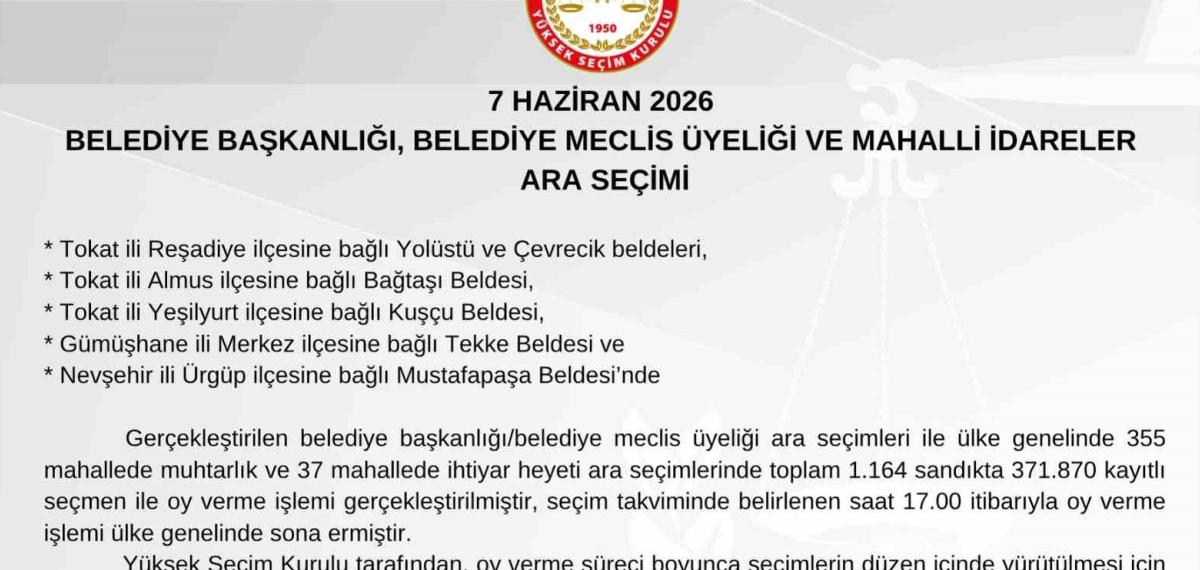 YSK Başkanı Mutta: “Yüksek Seçim Kurulu Adına Sonuçların Milletimize Hayırlı Olmasını Diliyorum”