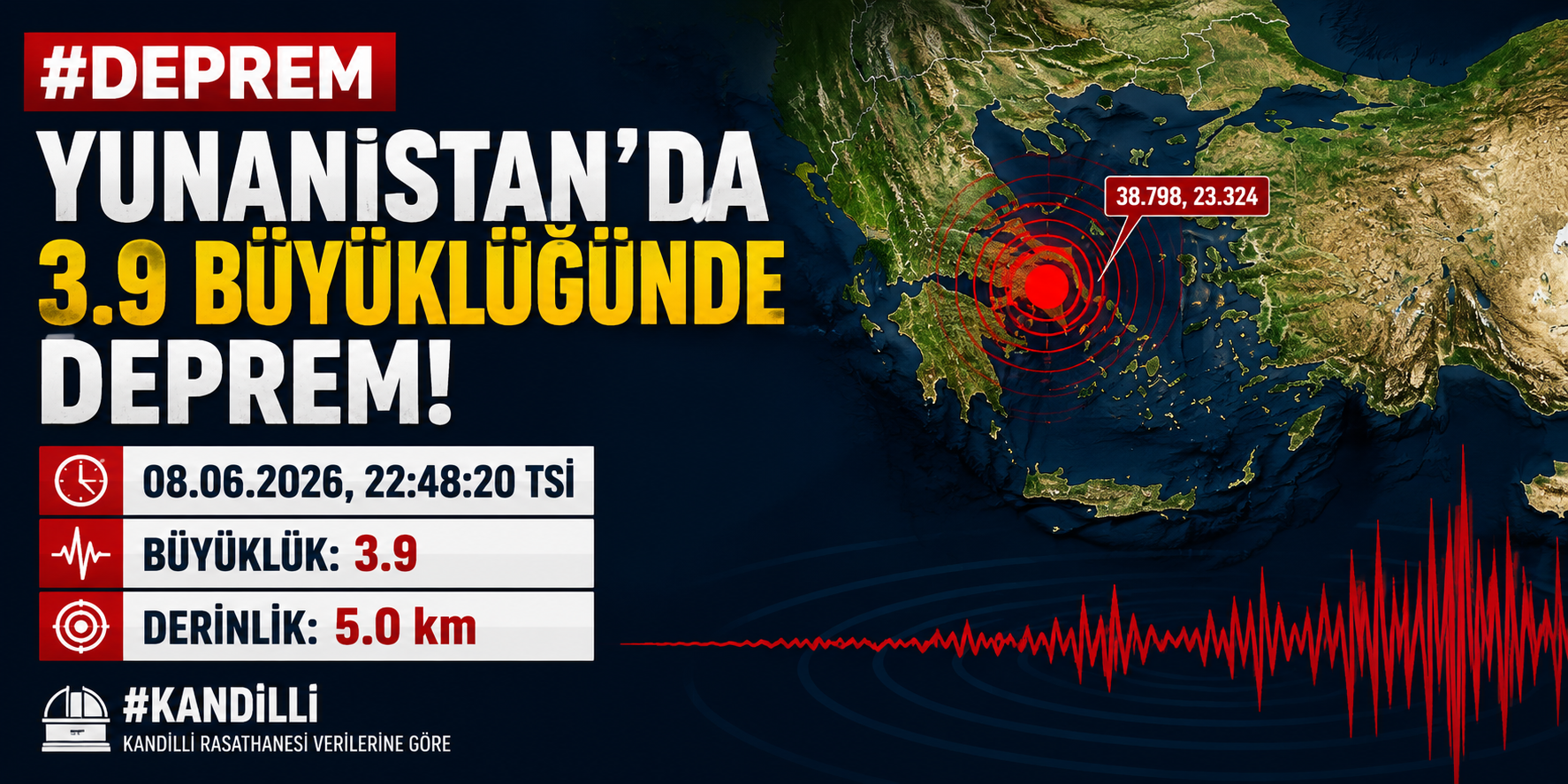 Yunanistan’da 3.9 Büyüklüğünde Deprem