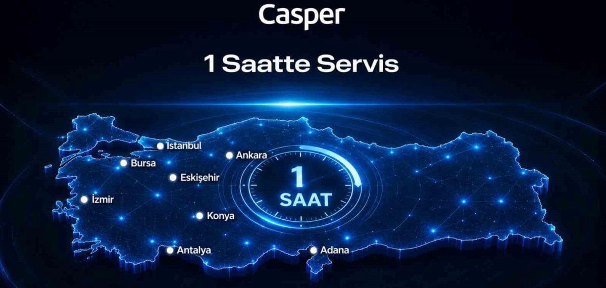 Casper’ın “1 Saatte Servis” uygulaması 7 bin 983 cihazı bir saatin altında teslim etti