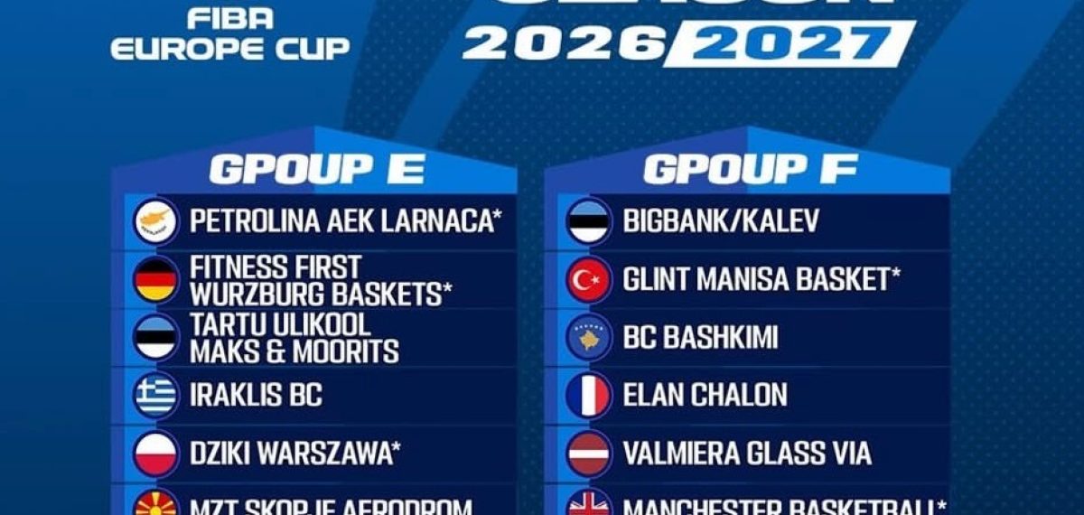 Denizli Basket FIBA Europe Cup’ta G Grubu’nda yer aldı, rakipler belli oldu