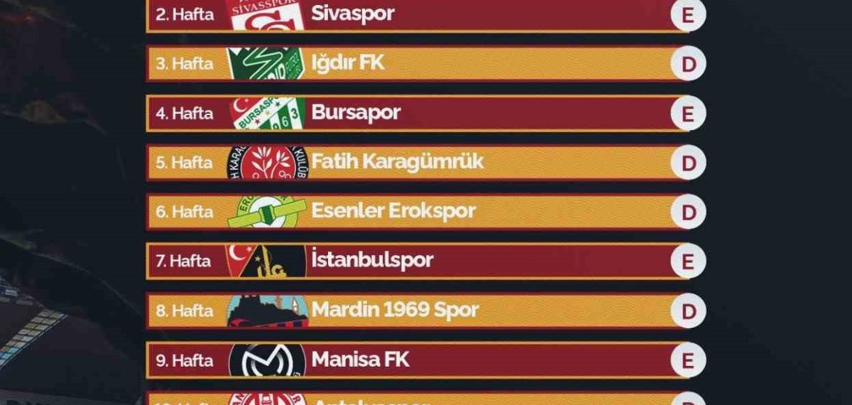 Kayserispor 1. Lig fikstüründe ilk hafta Vanspor FK deplasmanına çıktı