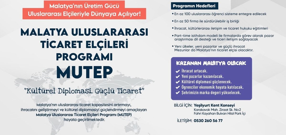 Malatya’da MUTEP başlıyor: Uluslararası öğrenciler ihracat için firmalarla eşleştirilecek