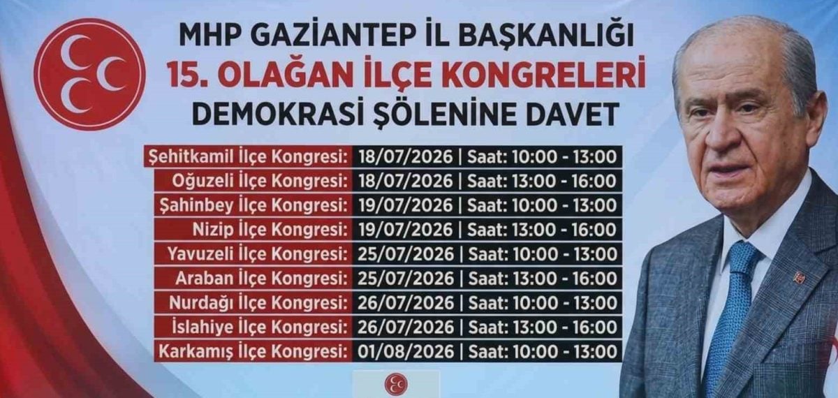 MHP Gaziantep’te 15. Olağan İlçe Kongreleri başladı, takvim netleşti