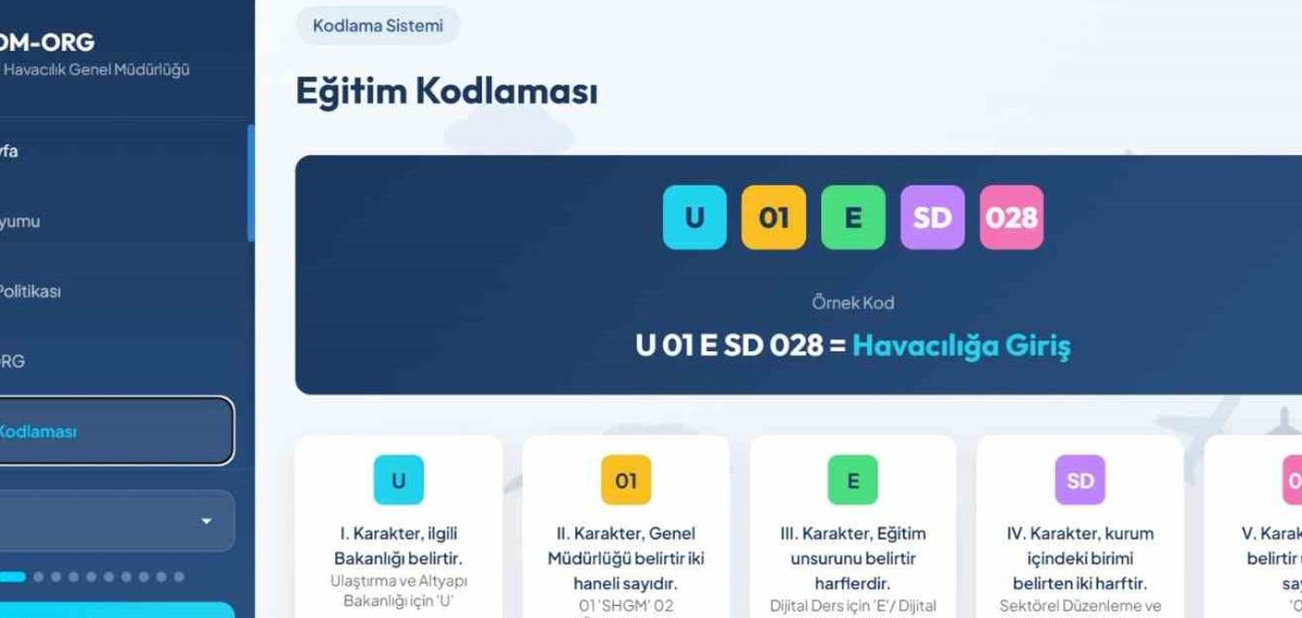 Şehit yakınları ve gazilere KDM-ORG üzerinden ücretsiz teorik havacılık eğitimi sağlandı