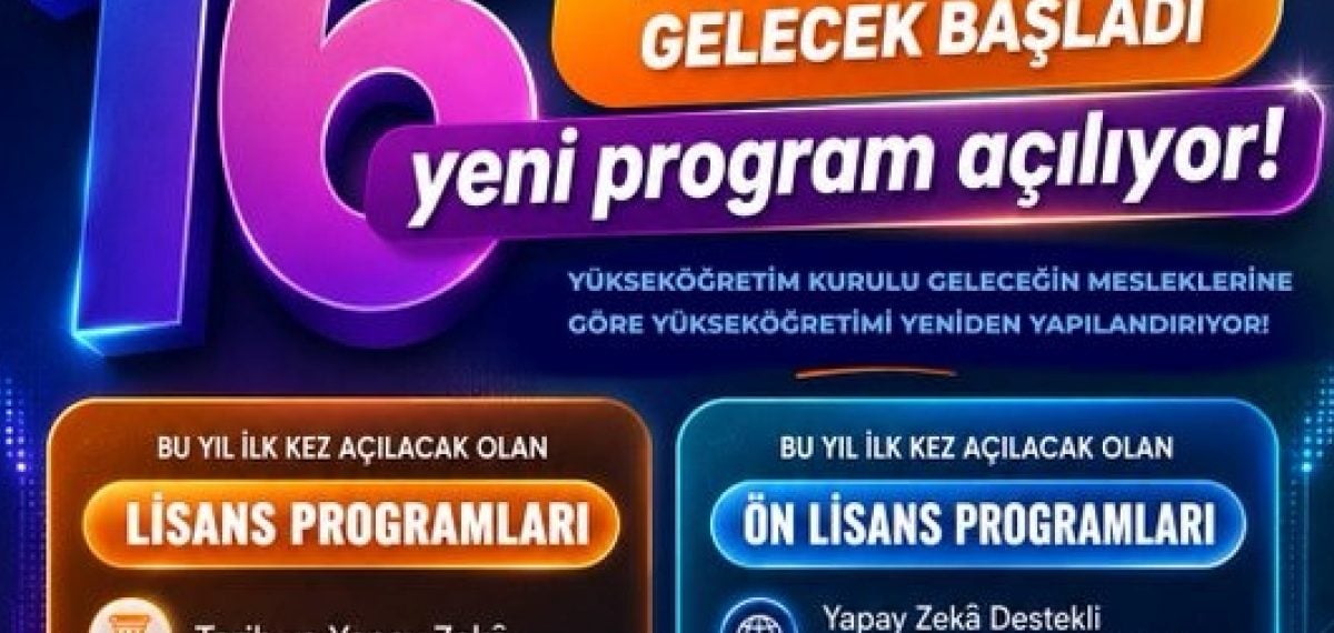 YÖK 2026-2027 için 16 yeni önlisans ve lisans programı açıldığını duyurdu