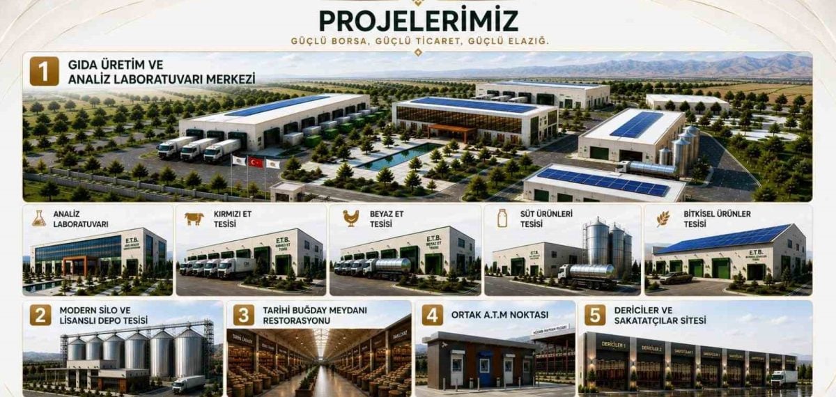 Şenol Arslan projelerini açıkladı: Gıda, depo ve ticari altyapıya odaklı vizyon