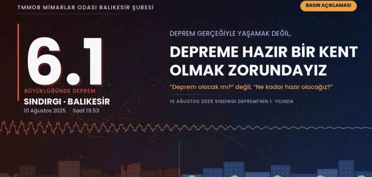 Sındırgı depreminin birinci yılında Balıkesir’de deprem hazırlığı vurgusu