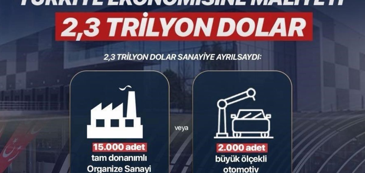 Terörün 40 yıllık maliyeti 2,3 trilyon dolar olarak açıklandı, yatırımlara dönüştürülebilirdi