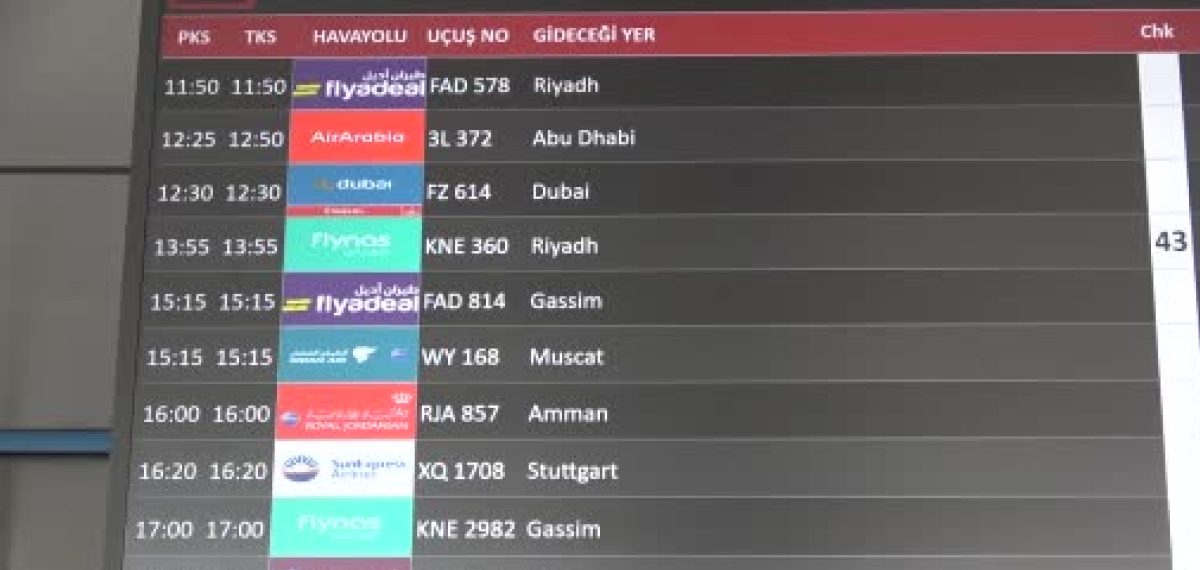 Trabzon Havalimanı günlük 150 uçuşla rekor kırdı, 81’i dış hat